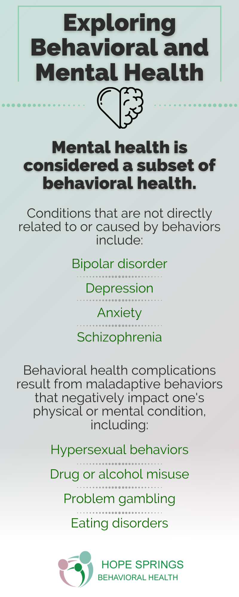 Behavioral Vs Mental Health | Hope Springs Behavioral Health