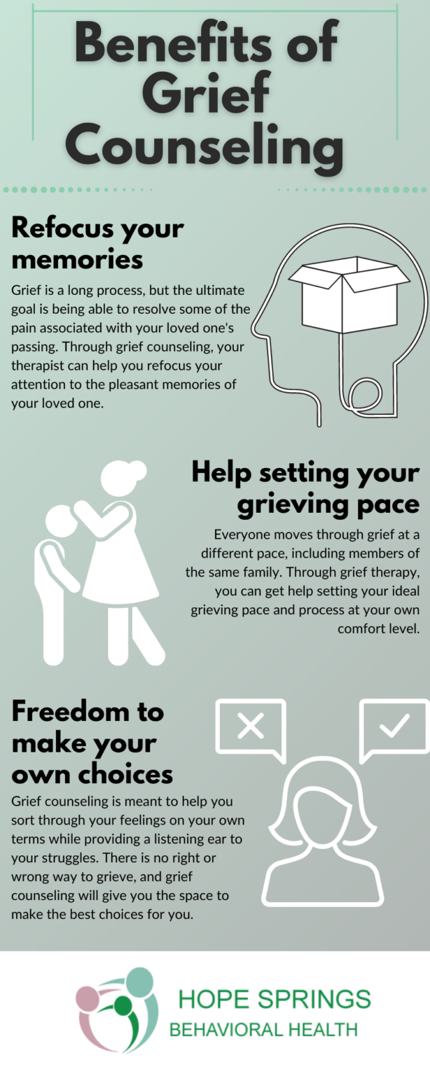 The Benefits of Therapy for Grieving Families | Bucks County, PA | Hope ...